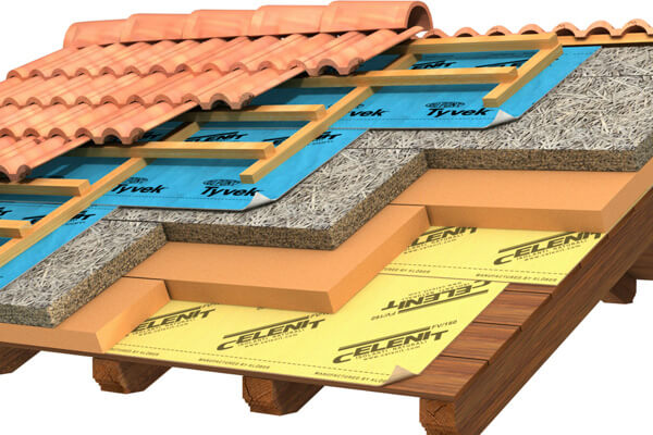 Dak en gevel renovatie